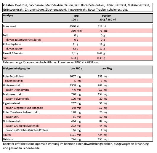 Ultra Sports Beetster