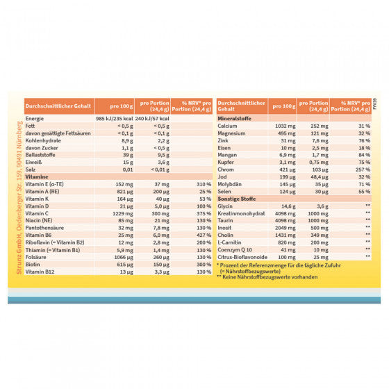 Forever Young Vitamineral 32 Gemischt (60 Sachets)