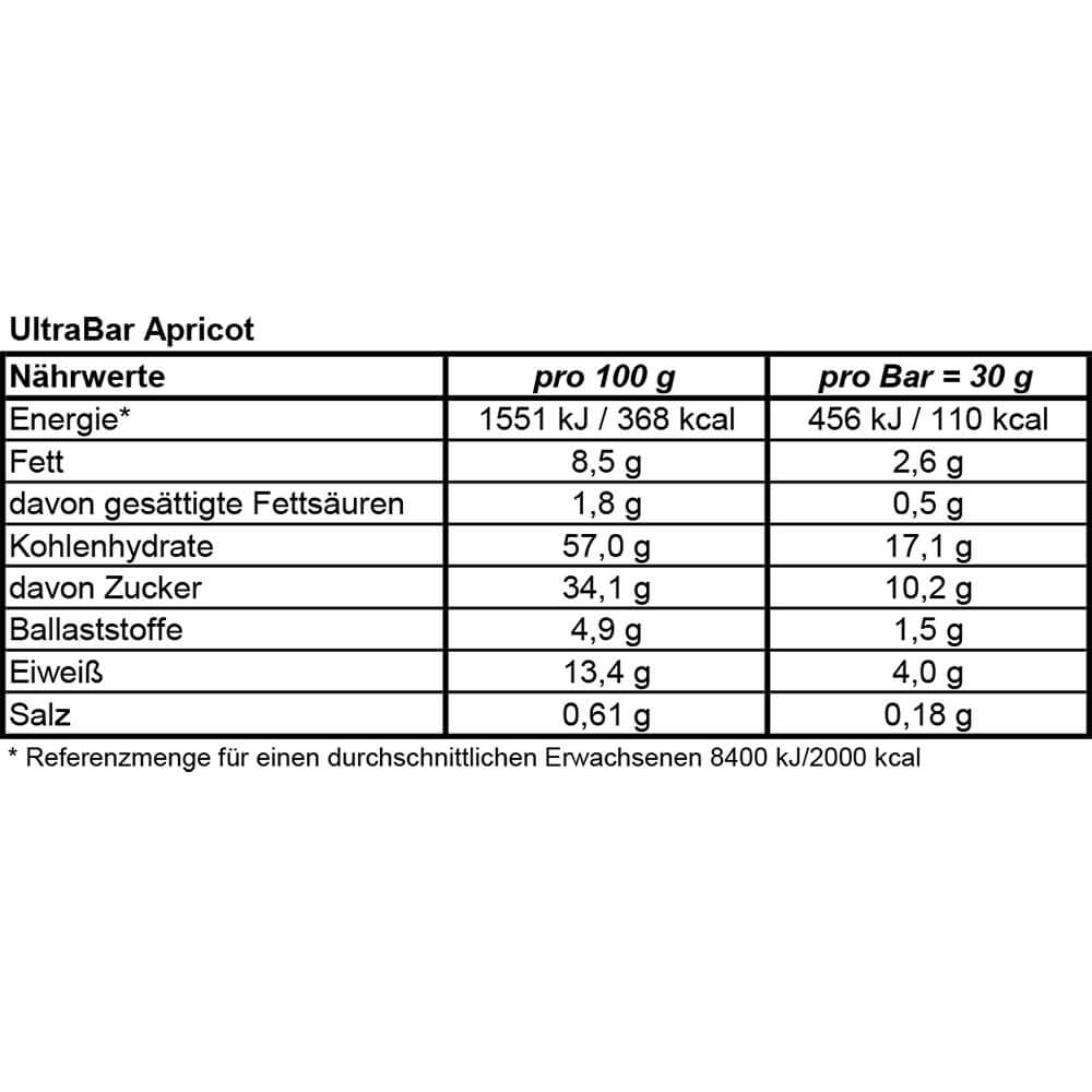 Ultra Sports Ultra Bar Riegel