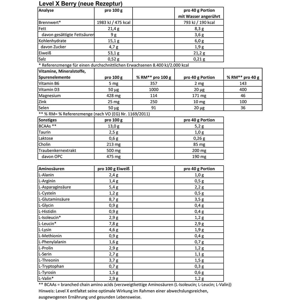 Ultra Sports Level X