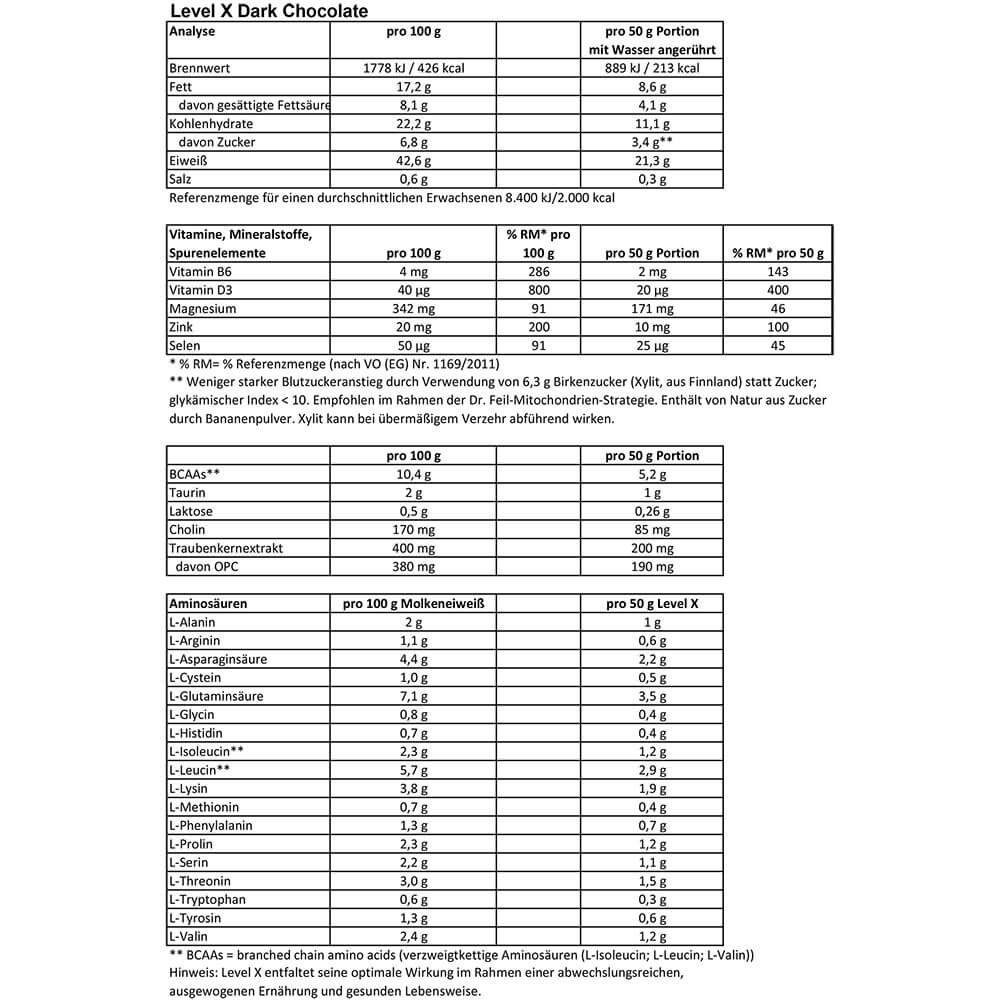 Ultra Sports Level X