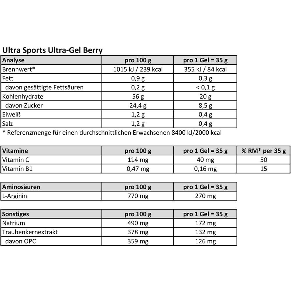 Ultra Sports Ultra Gel
