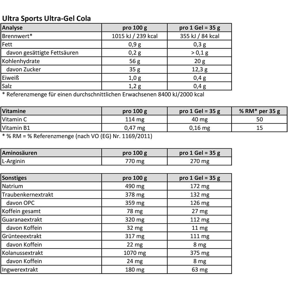 Ultra Sports Ultra Gel