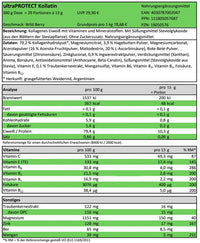 Ultra Sports Kollatin