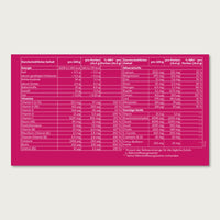 Forever Young Vitamineral 32 Gemischt (60 Sachets)