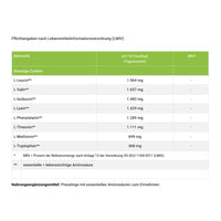 Aportha Multi Essential Amino Pattern